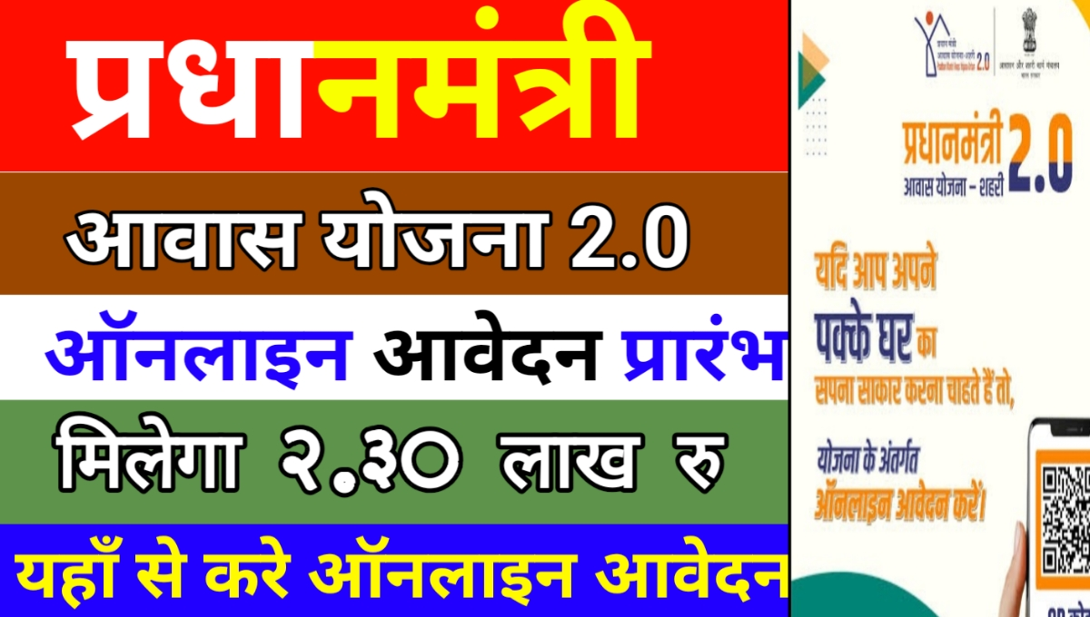 PM Awas Yojana 2025