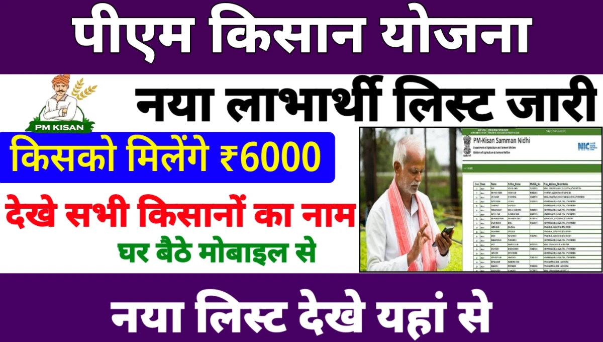 PM Kisan Beneficiary List 2025